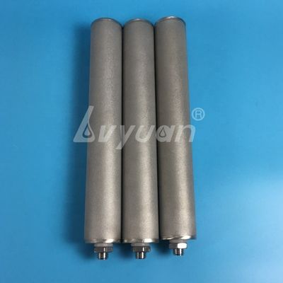 Reusable 25mm 30mm SS316L Sintered Metal Cartridge Filter