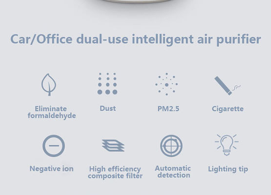 5V Negative Ion HEPA Air Purifier For Office Bedroom